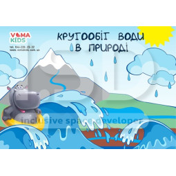 Демонстраційний набір Кругообіг води в природі